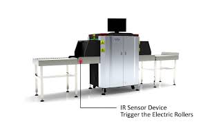 Safeagle New Generation 7 Color Imaging X-Ray Baggage Scanner