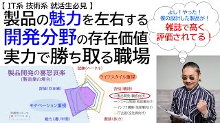 【IT系技術系就活生必見】製品の魅力を左右する開発分野の存在価値 実力で勝ち取る職場