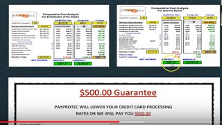 Working Capital Loan Rates - Small Business Loan Rates - Best Startup Business Loans