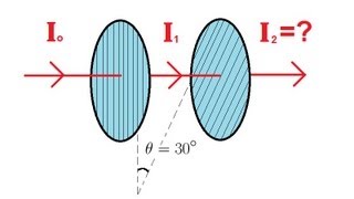 Physics 53  Polarization (2 of 5) Two Polarizers