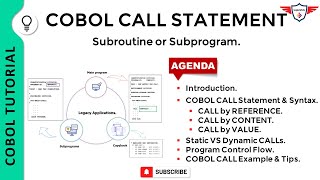 COBOL CALL Statement | COBOL CALL Statement Example | COBOL Subroutines | Call Statement in COBOL.