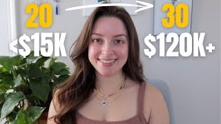 My Career \u0026 Income Progression from Age 20-30 | + Investing Journey