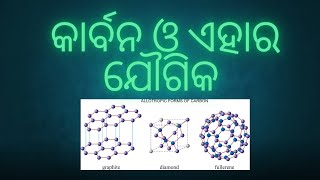 CLASS 10 CARBON AND ITS COMPOUND