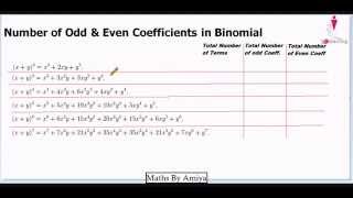 Binomial : Number of even and odd terms in Binomial