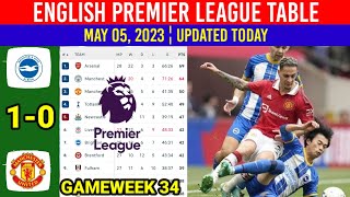 English Premier League Table Today after Brighton vs Man United ¦ EPL 2022/23 Table & Standings