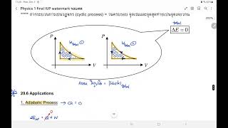 phy iup hw 10