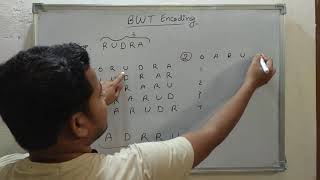 23. Burrows-Wheeler Transform (BWT) Encoding | Data Compression