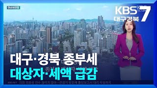 [이슈브리핑] 대구·경북 종부세 대상자·세액 급감 외 / KBS  2024.06.10.