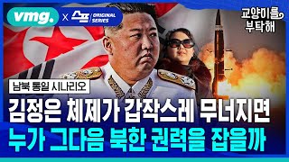 [지식뉴스] 김정은 체제가 갑작스레 무너지면 누가 그다음 북한 권력을 잡을까 (ft.안정식 SBS 북한전문기자) / 교양이를 부탁해 / 비디오머그