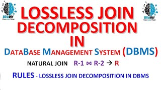 Lossless Join Decomposition in DBMS | Rules of Lossless Join Decomposition in DBMS