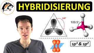 Hybridization (sp3, sp2, sp) – Carbon | (Chemistry)