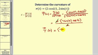 Determinación de la curvatura de una curva definida por una función de valor vectorial