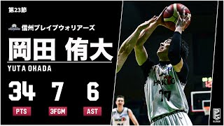 【バスケ】大エースが本領発揮！キャリアハイとなる34得点を叩き出す｜信州#77 岡田 侑大