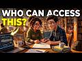 What is Access Modifier? | Java Private, Protected, Public, Default