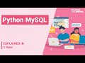 Python MySQL | How to Connect Python with MySQL Database? | Great Learning