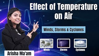 Effect of Temperature on Air | Science Experiment | CBSE Class 7th | Arisha Ma'am #shorts