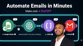 Automate Your Emails in Minutes: Make.com + Google Sheets + ChatGPT Tutorial