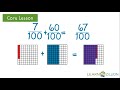 add fractions with denominators 10 and 100