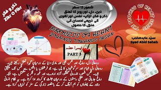 PART 3 :THE PROCESS OF HEART ZIKR O FIKR/ولی اللہ بننے کا سفر/ ذکروفکر BY SYED ABID