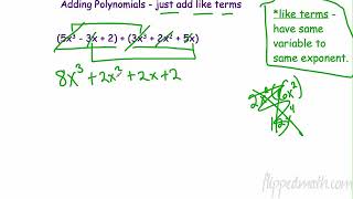 Traditional Algebra 1: Adding Polynomials 10.1 Flippedmath