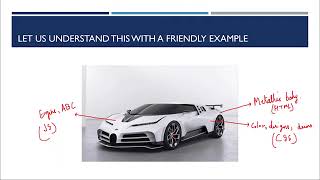 Web Development 101 How HTML, CSS, JavaScript & PHP Work Together PHP Tutorial #3