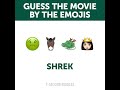 GUESS THE EMOJI EASY QUIZ YOU'LL FAIL IF YOU HAVE WEAK LOGIC