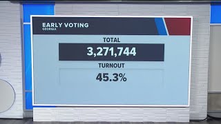 Inside the numbers of early voting in Georgia