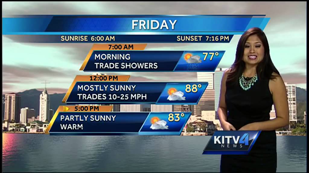 Aloha Friday Morning Weather Forecast - YouTube