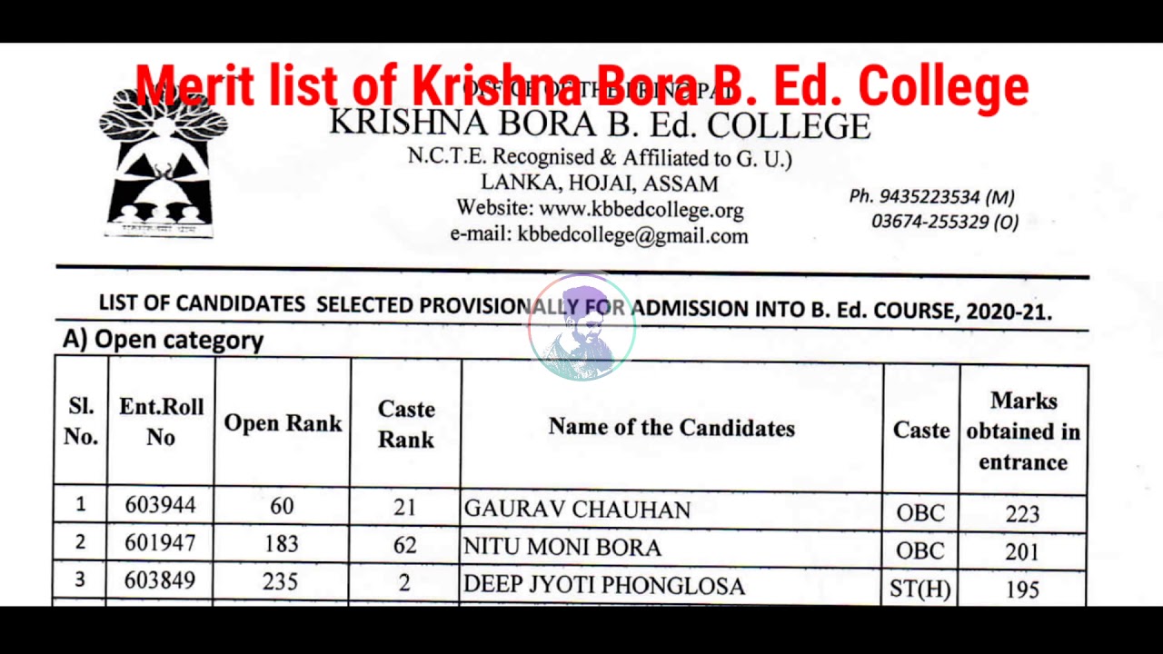 🔥B. Ed. Admission 2020 • Merit List • Krishna Bora B. Ed. College # ...