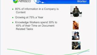 Really Simple Document Management