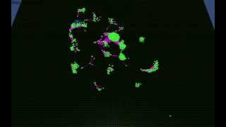 Influence Map Stress Test