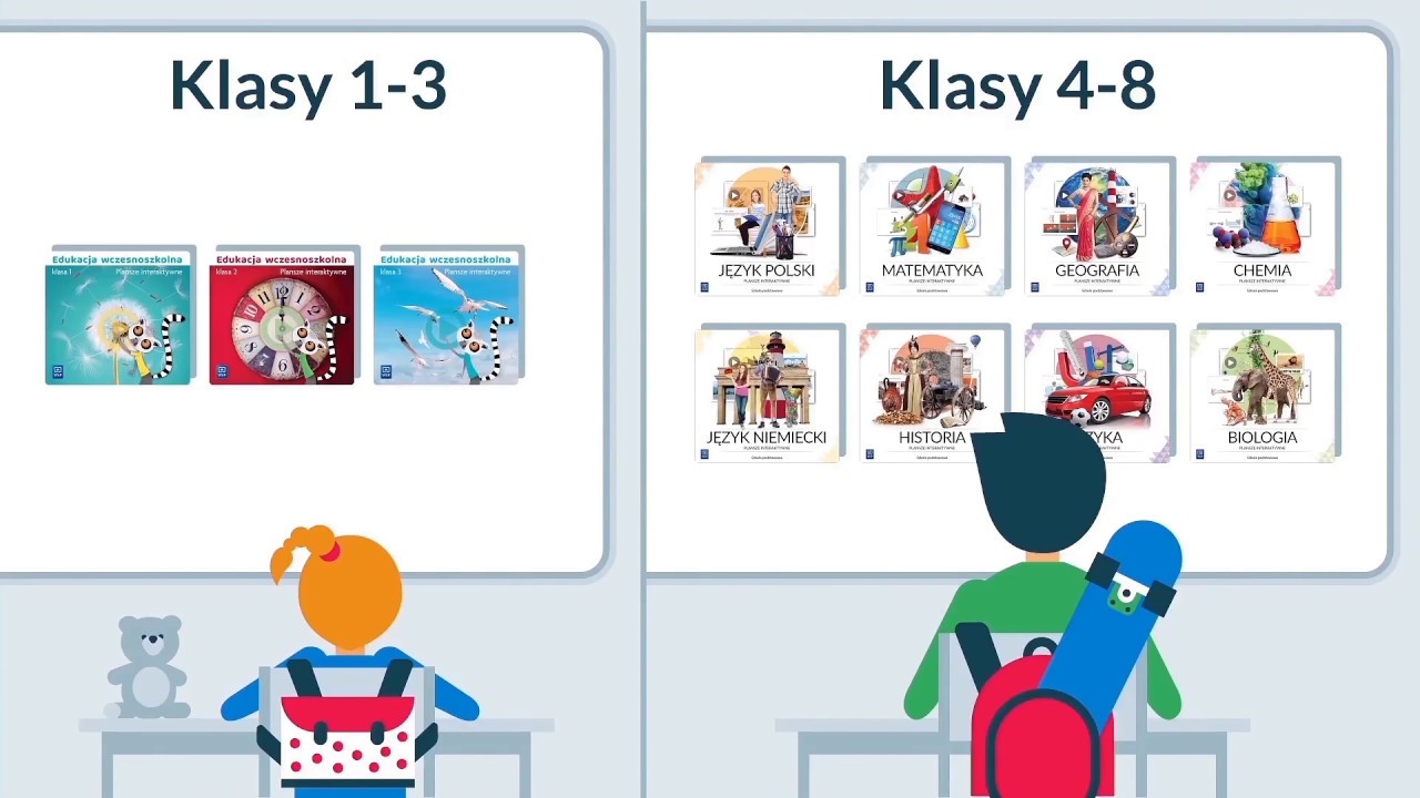 Plansze Interaktywne WSiP | Programy Edukacyjne Na Tablice Interaktywne ...