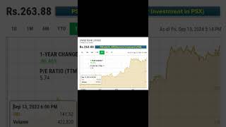 UBL | Investment in Pakistan Stock Market| #Investment #shares #stocks #PSX| #pakistanstockmarket