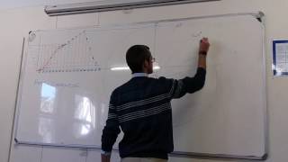 Drawing a cam for a Roller follower from a given displacement diagram