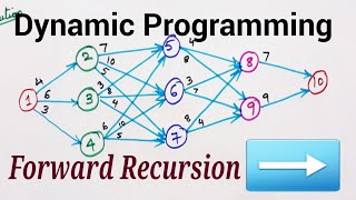 Finding Shortest path using Dynamic Programming by Forward Recursion Process