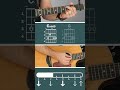 The Goodness Of God - Bethel (Guitar Tutorial) #shorts