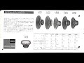 カタログ　フォステクス　総合カタログ　昭和56年5月　fostex audio products