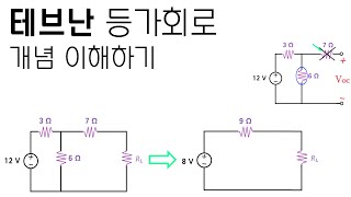 [회로이론] 15편. 테브난 등가회로 (테브난의 정리)