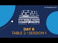 LIVE! | T2 | Day 6 | ITTF World Youth Championships 2024 | Session 1