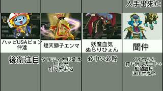 【妖怪三国志国盗りウォーズ】国盗り戦の防衛でよく見かける妖怪