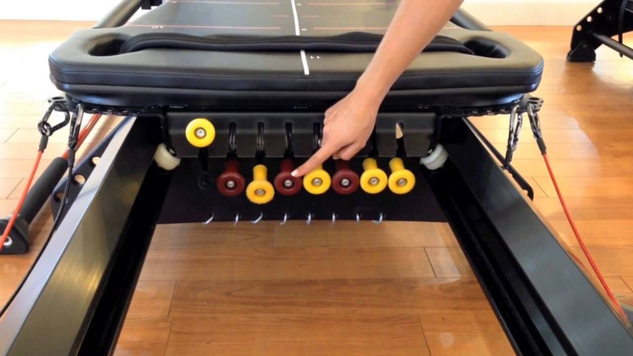 Core Evolution Anatomy Of A Megaformer M3 Youtube