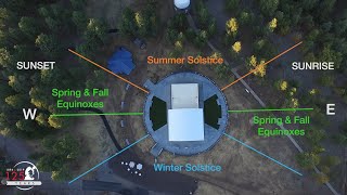 When is the Spring Equinox (2020)?