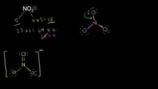 Resonance and dot structures | Chemical bonds | Chemistry | Khan Academy