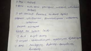 தமிழகம் ஊரும் பேரும்/ஊர் பெயர்களின் தோற்றம் மாற்றம் //TNPSC குறிப்புகள் // tnpsc tips \u0026 notes