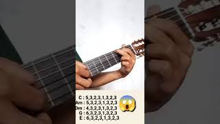 Trik Petikan gitar buat pemula