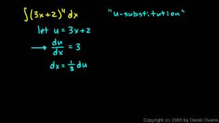 Calculus 5.7a - Integration by Substitution