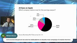 Resultados empresariales y el importante informe de Morgan Stanley sobre los inventarios