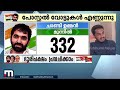 തുടക്കം മിന്നിച്ച് ചാണ്ടി ഉമ്മൻ ബഹുദൂരം മുന്നോട്ട് chandy oommen