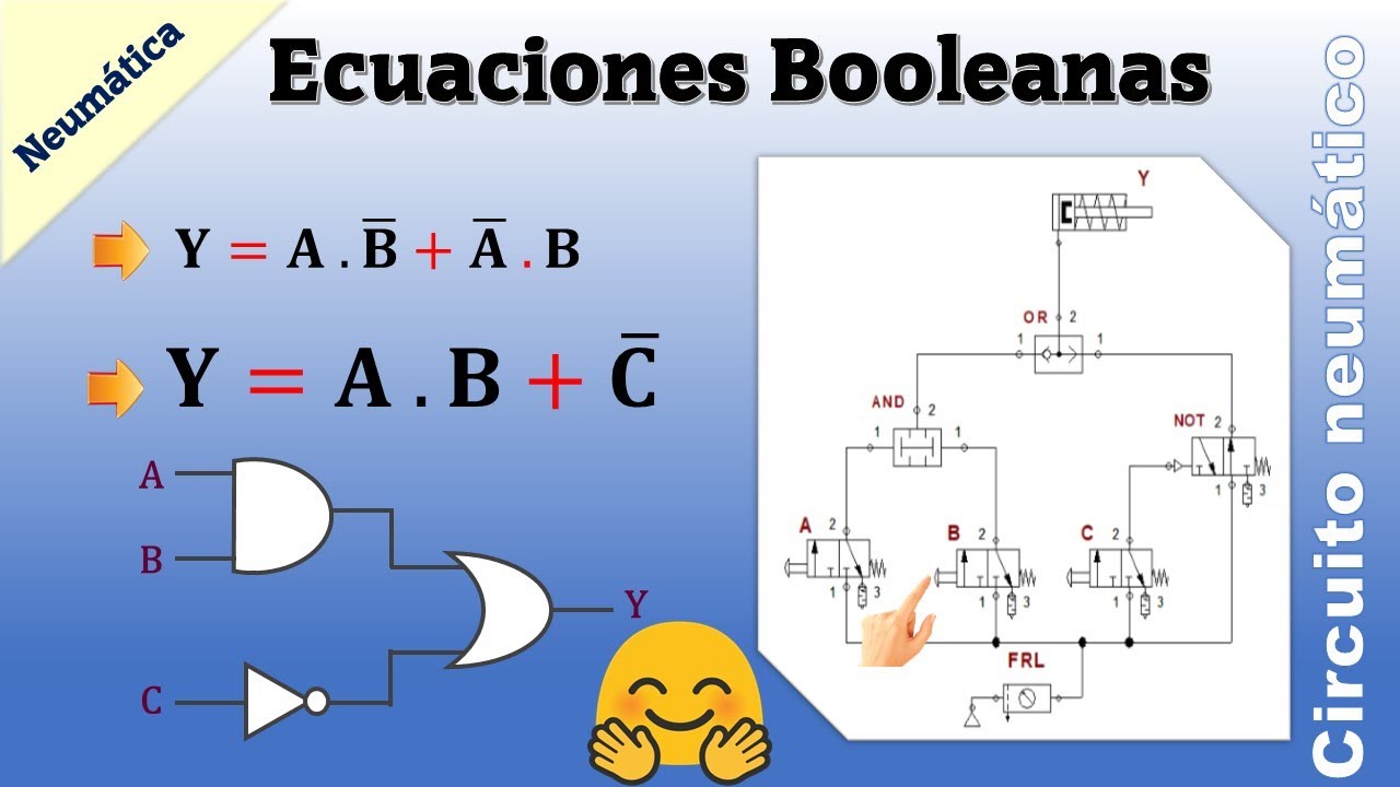 ECUACIONES BOOLEANAS CON CIRCUITOS NEUMÁTICOS | NEUMÁTICA EJEMPLOS ...