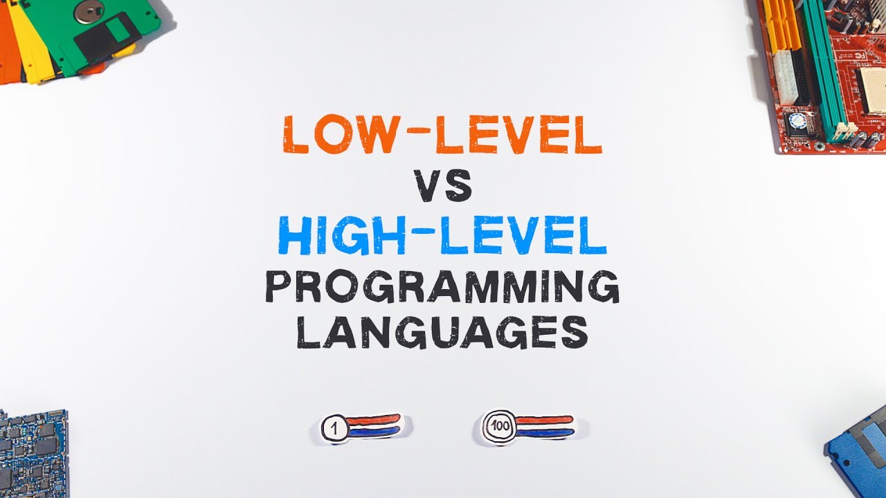 Low-Level Vs High-Level Programming Languages - YouTube